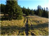 Weinebene - Handalm